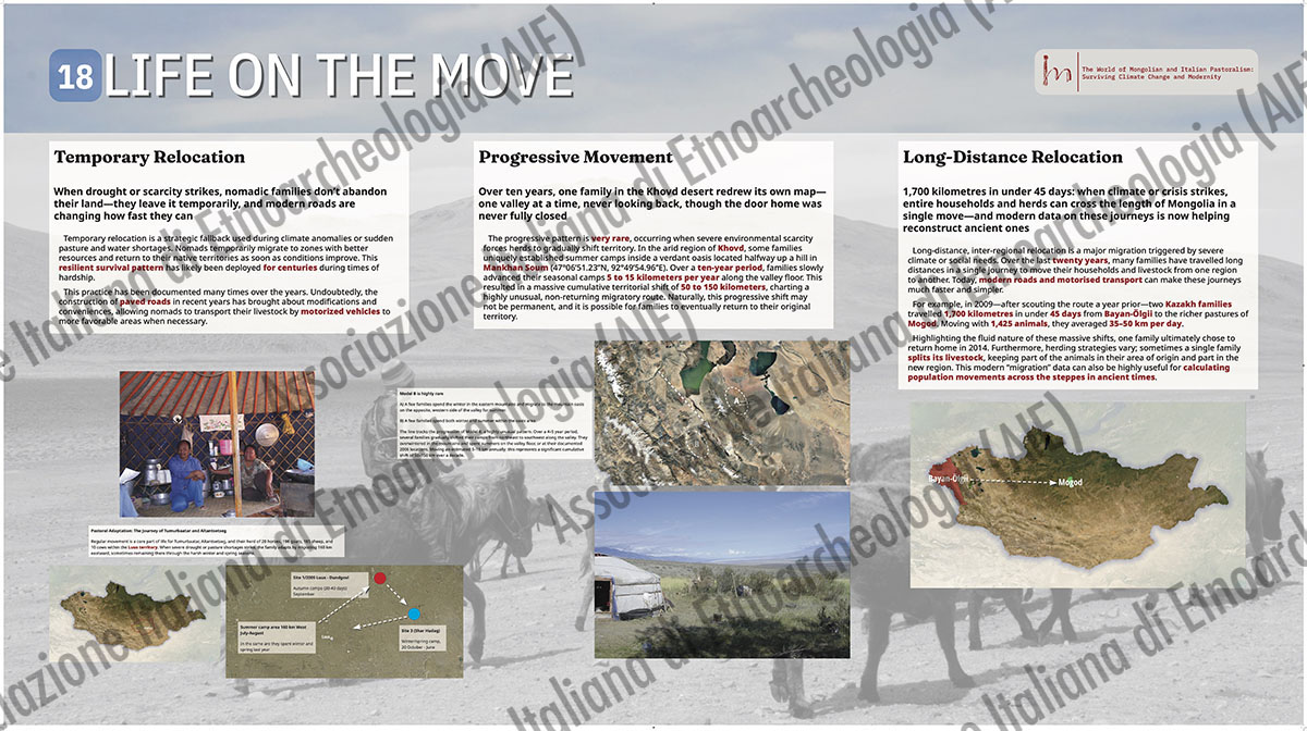 18. LIFE ON THE MOVE