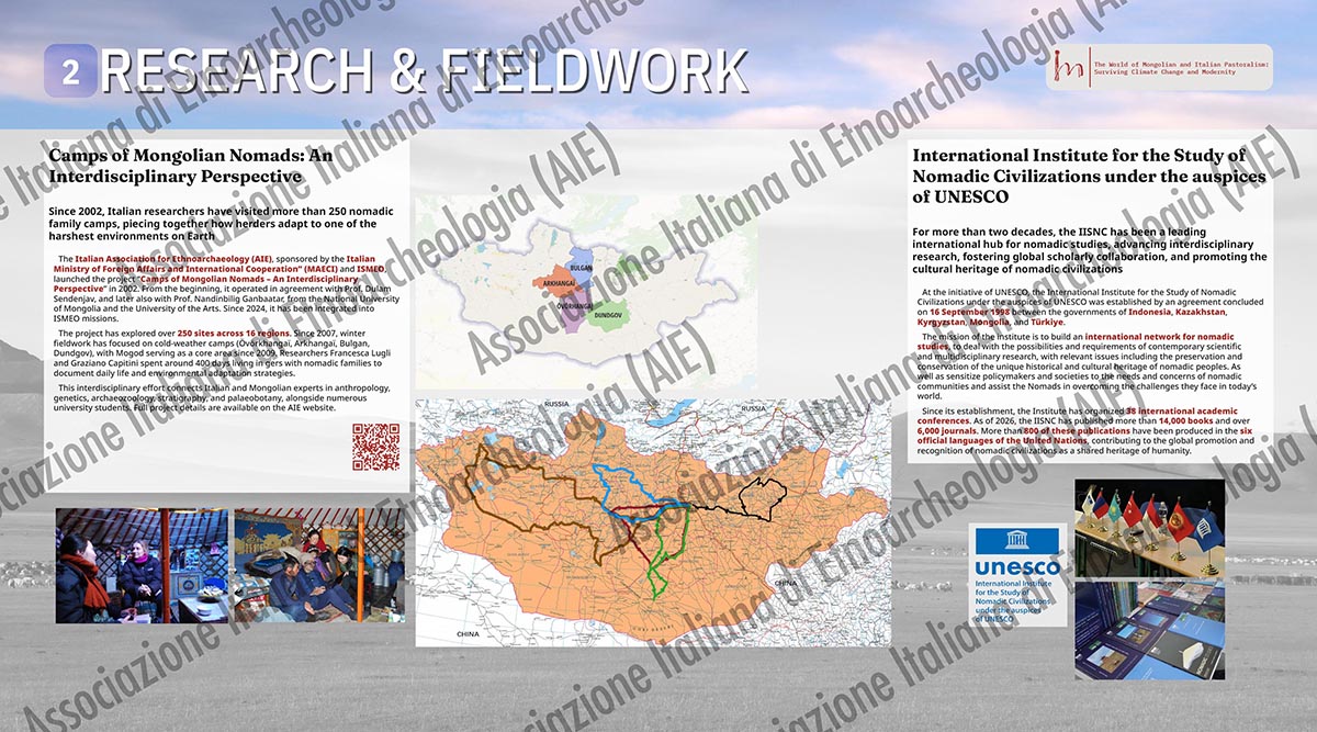 2. RESEARCH & FIELDWORK