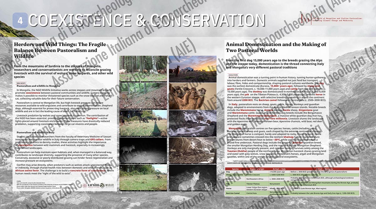 4. COEXISTENCE & CONSERVATION
